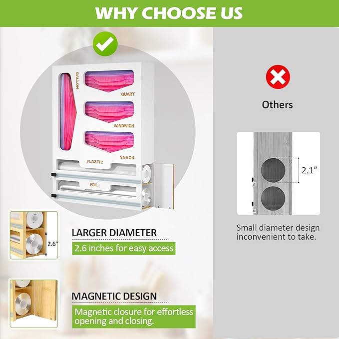6 in 1 Bag Organizer and Wrap Dispenser with Magnetic Lid - Plastic Wrap Dispenser with Cutter for Kitchen Drawer, Storage for Gallon, Quart, Sandwich, Snack Bags, and Foil White