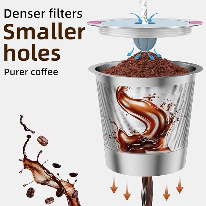 2 Pack Reusable K Cup Coffee Pods, Universal Stainless Steel Refillable K Cup Coffee Filters for Keurig 1.0 and 2.0 Coffee Makers