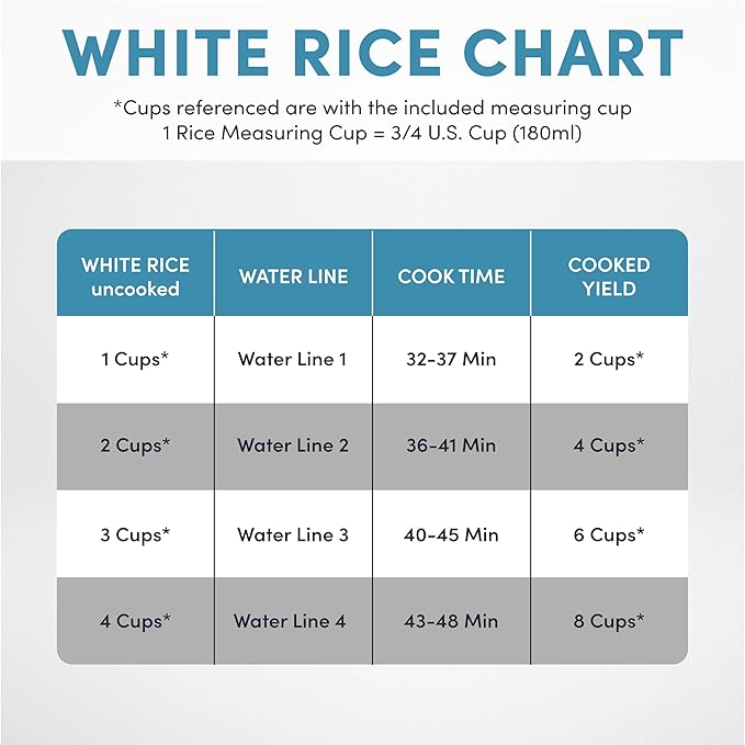 AROMA Professional Digital Rice Cooker, Multicooker, 4-Cup (Uncooked) / 8-Cup (Cooked), Steamer, Slow Cooker, Oatmeal Cooker, STS, Auto Keep Warm, 2 Qt, Stainless Steel Exterior, ARC-954SBD