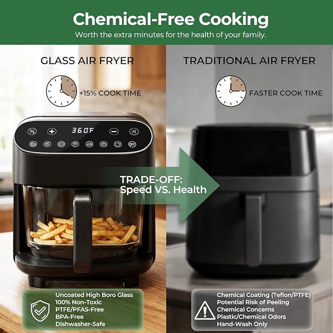 5 Quart Glass Air Fryer, Non Toxic & Uncoated High Borosilicate Glass Basket, Airfryer with Transparent Fry Bowl, 8 Preset Modes, PTFE/PFAS Free, BPA-Free, Dishwasher Safe, Black