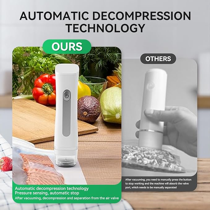Vacuum Sealer for Food with Visible Water Tank, Handheld Compact Vacuum Sealer,Food Safety and Storage Vacuum Machine with 30 Pcs Reusable Vacuum Bags (White)