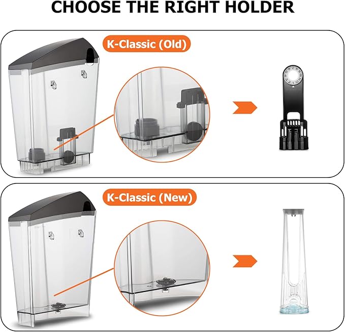 Keurig Starter Kit Replacement for Keurig 1.0 Brewers (Old Model) (Includes Filter Holder and 2 Replacement Water Filters)