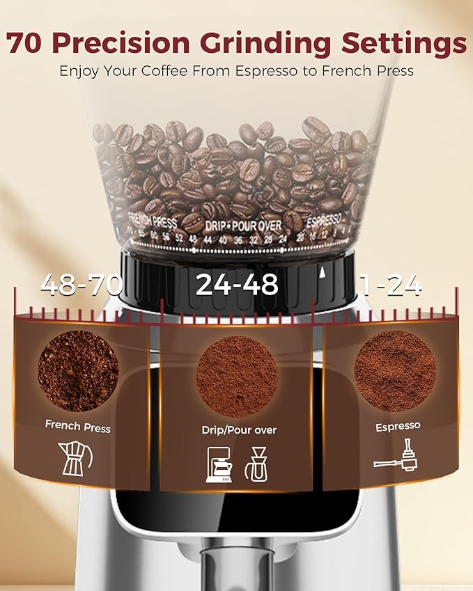 Tuni G2 Conical Burr Coffee Grinder, 70 Grind Settings Anti-static Burr Mill, Precision Electronic Timer and LED Touchscreen for Espresso/Drip/Cold Brew/French Press, Stainless Steel
