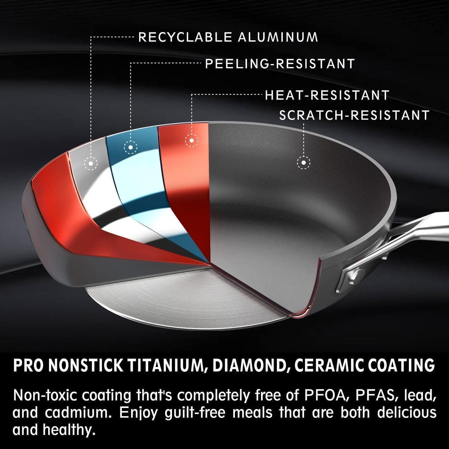 MsMk 11 Inch Nonstick Frying Pan，Titanium and Ceramic Nonstick Large Skillet Pan, PFOA Free, Non-Toxic, Stay-Cool Handle, Scratch-resistant, Dishwasher Safe, Oven Safe to 700°F