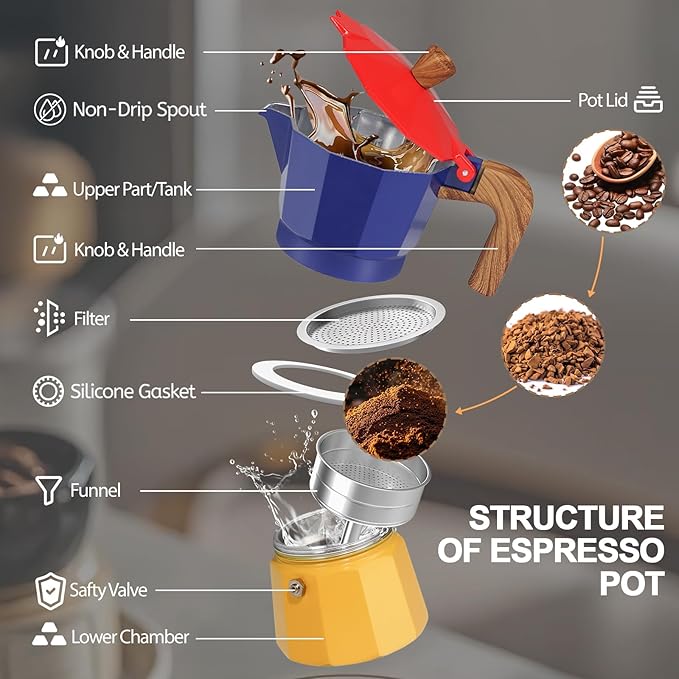 Aluminum 12 Cup 600ml Moka Pot Express Coffee Maker Stovetop Espresso Colorful Coffeemaker Italian Classic Style Brewing Greca Cafe Mocha Machine for Cafeteras Lover Camping Travel and Home Use 20oz