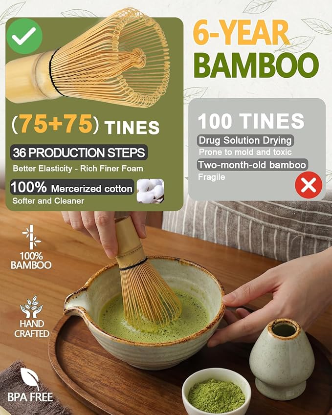Vaiheng Matcha Whisk Set with Matcha Bowl, Matcha Whisk Holder Matcha Bamboo Whisks, Scoop, Sifter, Funny Gifts for Women Mom Her Girl Friend Home Kitchen Decor Gifts for Tea Enthusiasts Christmas