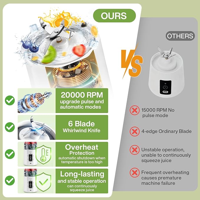 MIAOKE 2026 Upgrade 700 ML Portable Smoothie Blender, Rechargeable Personal Blende, Contains both Automatic and Pulse Functions, with Travel Cup and Lid, 6 Sharp Blades, Mixer Blender Machine Kitchen