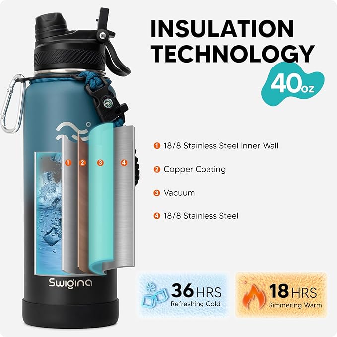 Swigina [2-IN-1 LID] Insulated Water Bottle with Silicone Boot (36hrs Cold/18hrs Hot) - DIY Stickers, Leakproof, BPA Free, 40 oz
