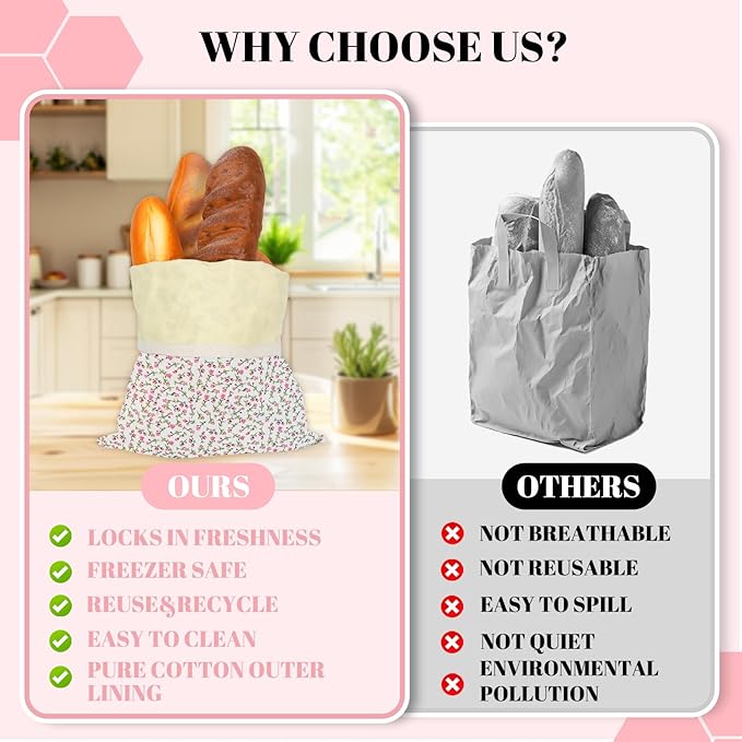 1 PCS Beeswax Bread Bags - 17x13 Inch Reusable Bread Storage Bags,Bees Wax Lined Bread Bags for Home Cooks fresh bread storage Easy Clean (Pink Floral)