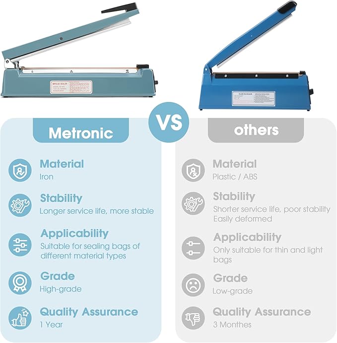 METRONIC Impulse Sealer 12 Inch, Heat Sealer Machine with Repair Kit, Manual Bag Sealer, Heavy Duty Impulse Heat Sealer for Plastic Bags, Shrink Wrap Bag (Blue)