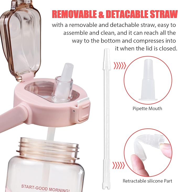 Half Gallon Water Bottle with Sleeve, 64OZ Motivational Water Bottle with Straw & Time Marker, BPA Free Leakproof Large Sports Water Bottle, Reusable Water Jug for Workout Gym Sport