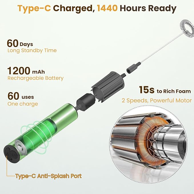 Rechargeable Milk Frother, Electric Coffee Foamer, Handheld Drink Mixer for Latte, Cappuccino, Coffee, Eggs, Hot Chocolate, Protein,Green
