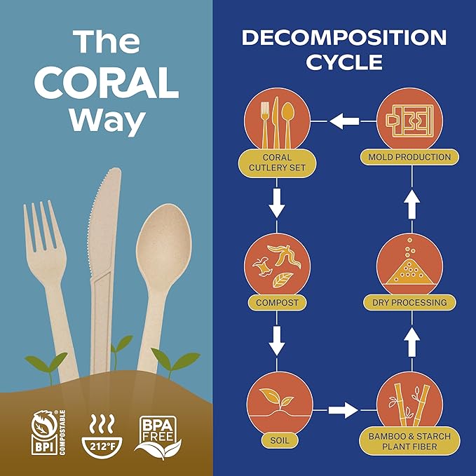 CORAL Light Brown 100% Compostable Spoons - 120 Heavy Duty No Plastic Spoons (6.5 inch) - Break Resistant with Smooth Edges, Ocean Friendly Alternative to Plastic Utensils - Biodegradable & Disposable
