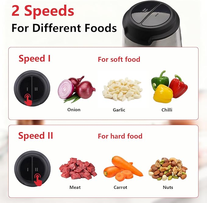 Liebe&Lecker Food Processor, Meat Grinder with 2 Bowls 8 Cup and 8 Cup, Food Chopper Electric Vegetable Chopper with 4 Large Sharp Blades for Fruits, Meat, Vegetables, Baby Food, Nuts, 2 Speed.