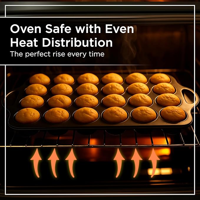 Wrenbury Mini Muffin Pan Non Toxic Set of 2 - Non Stick 24 Cup Small Cupcake Tray for Baking Joyful Bites - Dishwasher Friendly - Health Conscious Baking - 1.8" Cup