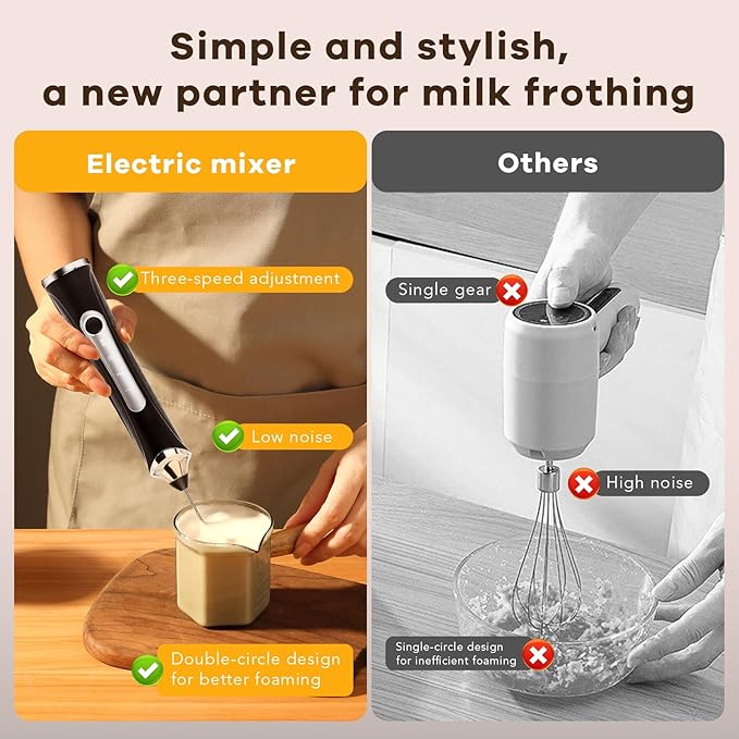 Milk Frother Handheld Rechargeable with Stand Frother Wand Foam Maker 3 Speed Adjustable Hand Mixer with Detachable Stainless 2 Whisks Electric Coffee Frother Stirrer For Latte, Cappuccino, Egg