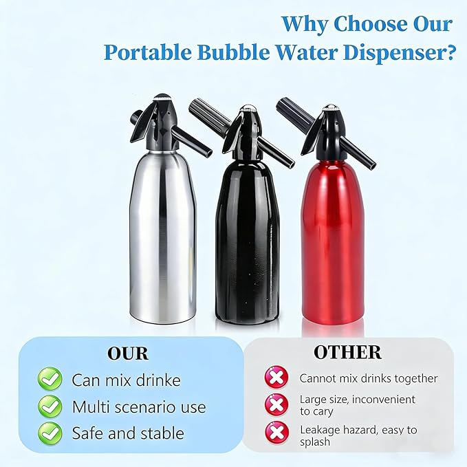 Soda Siphon 1L Portable Soda Maker Sparkling Water Maker for Home & Outdoor, Aluminium Carbonated Water Machines, Seltzer Water Maker for Making Soda,Cocktails, Use 8g CO2 Cartridges (Not Included)