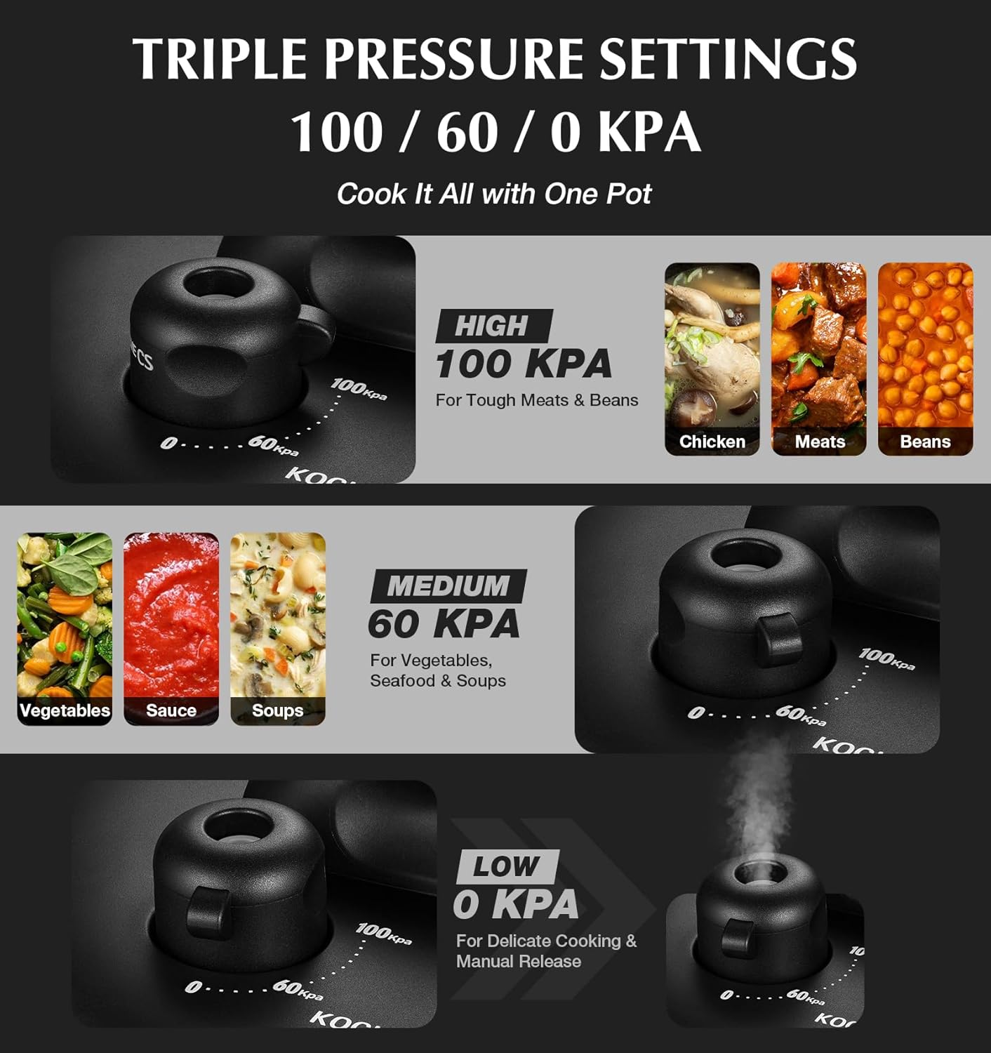 KOCH SYSTEME CS Stainless Steel Pressure Cooker 8.5 Quart, Olla de Presion, 3 PSI Settings, 18/10 Stainless Steel Pressure Cooker, One-Press Lock Pressure Cookers, Induction Ready, Glass Lid & Steamer