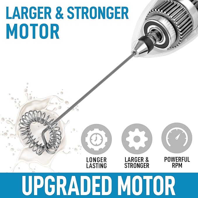 PRO MILK FROTHER WAND - ULTRA HIGH SPEED HANDHELD FROTHER - UPGRADED STAND - Powerful Handheld Mixer with Infinite Uses - Super Instant Electric Foam Maker with Stainless Steel Whisk (White)