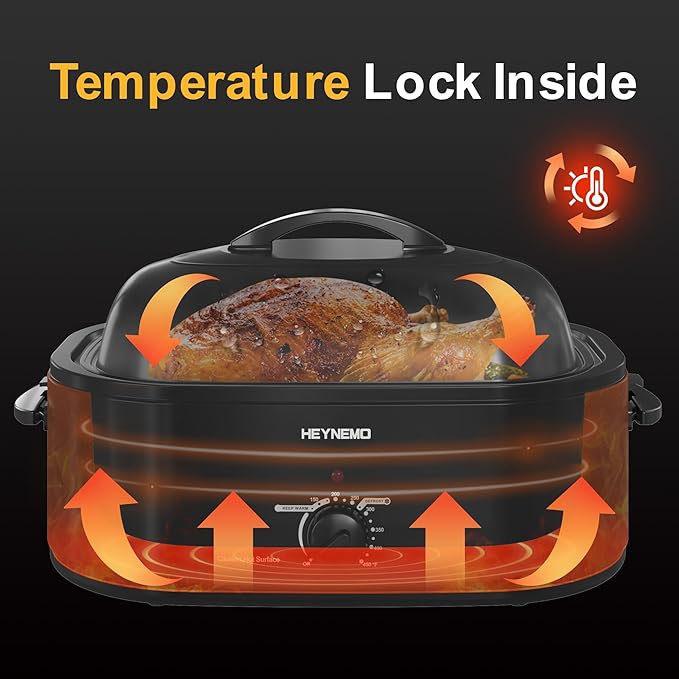 18 Quart Roaster Oven with Self-Basting Lid, Large Electric Turkey Roaster Oven with Defrost & Warm Function, Adjustable Temperature, Removable Pan & Rack, Stainless Steel, Black