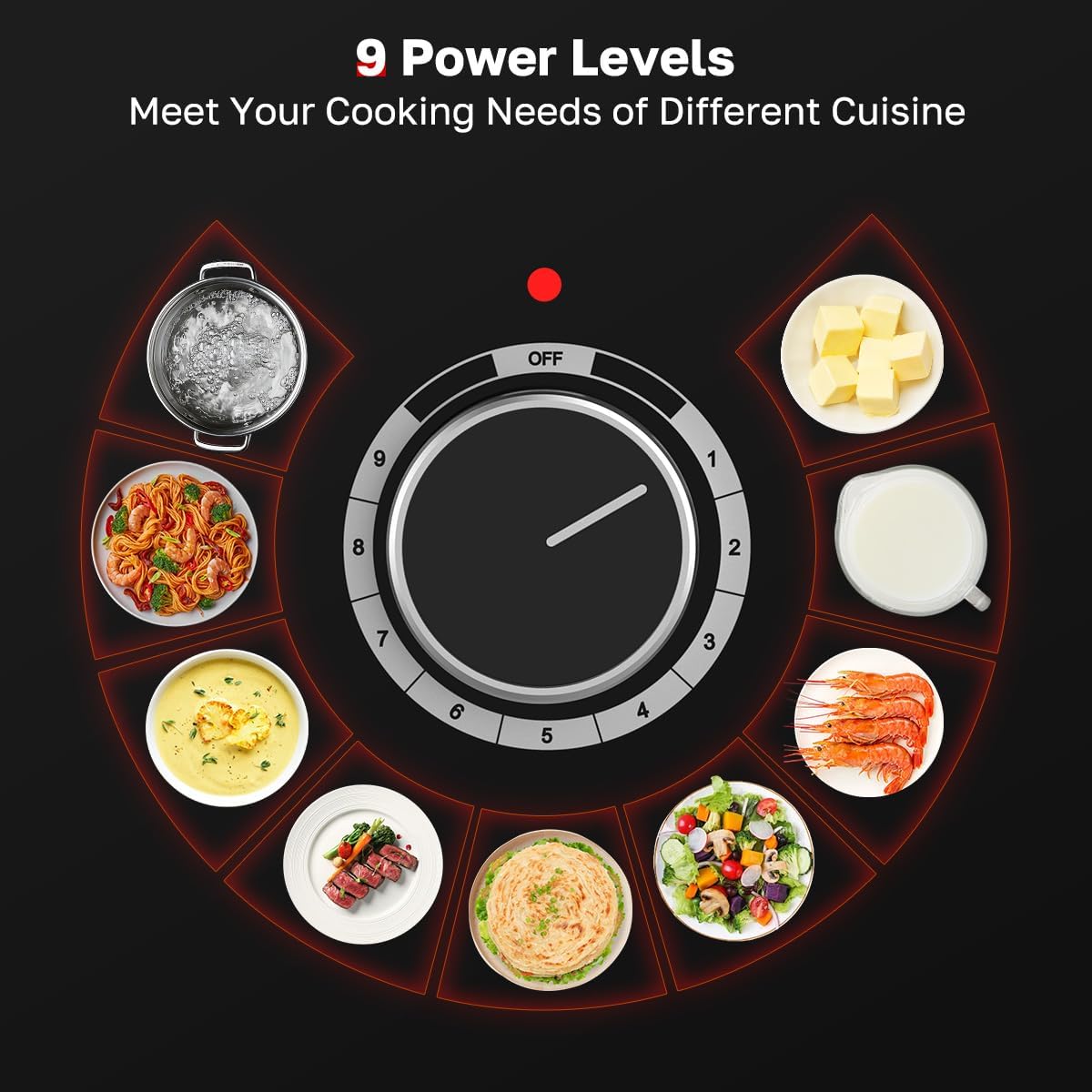 ThermoMate 36 Inch Electric Cooktop, 5 Burners Knob Control Built-in Ceramic Cooktop, 30" Radiant Electric Stove Top of 9000W with 9 Heat Levels, Hot Surface Indicator, 220-240v, Hard Wired