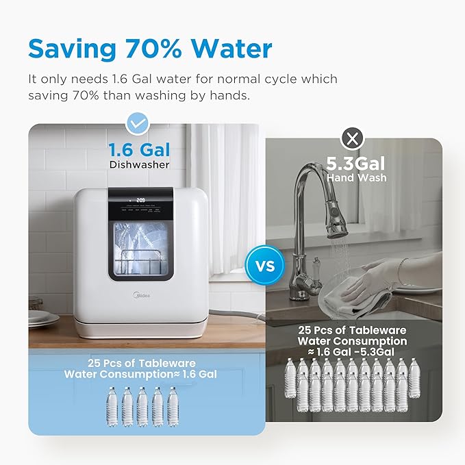 Midea MDC17P2DWW Countertop Dishwasher Portable with 6L(1.59G) Built-in Water Tank, 5+2 Programs, Auto Door Open, Dual Drying System, Energy-Saving and Odor Removal, for Apartments, Dorms& RVs, White