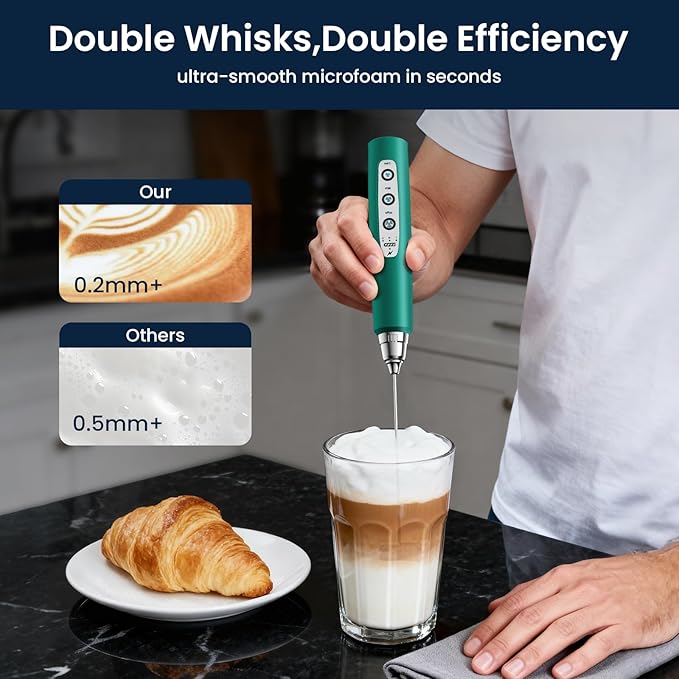Sakgos Milk Frother with Stand-Rechargeable Handheld Coffee Frother with 3 Stainless Whisks 3 Speed Adjustable, Electric Whisk Drink Mixer, Foam Maker Blender for Matcha Latte Cappuccino Chocolate