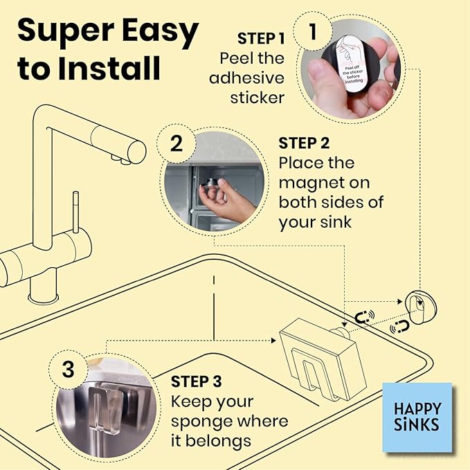 Magnetic Sponge Holder - Kitchen Sink Organizer - Ideal for Kitchen Organization & Accessories - Sink Sponge Holder (Stainless Steel)