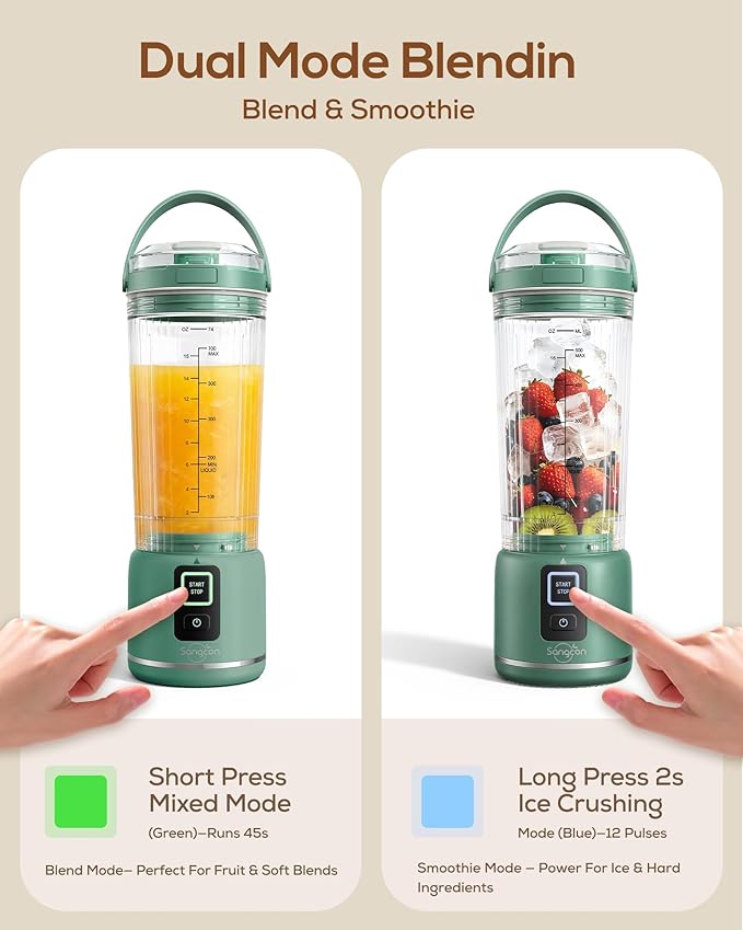 Sangcon Personal Portable Blender for Shakes & Smoothies, 6000mAh Cordless USB-C Rechargeable Blender with 2 Blend Modes, Leakproof Travel Lid, Dishwasher Safe, Ideal for Gym Office Kitchen, BPA-Free