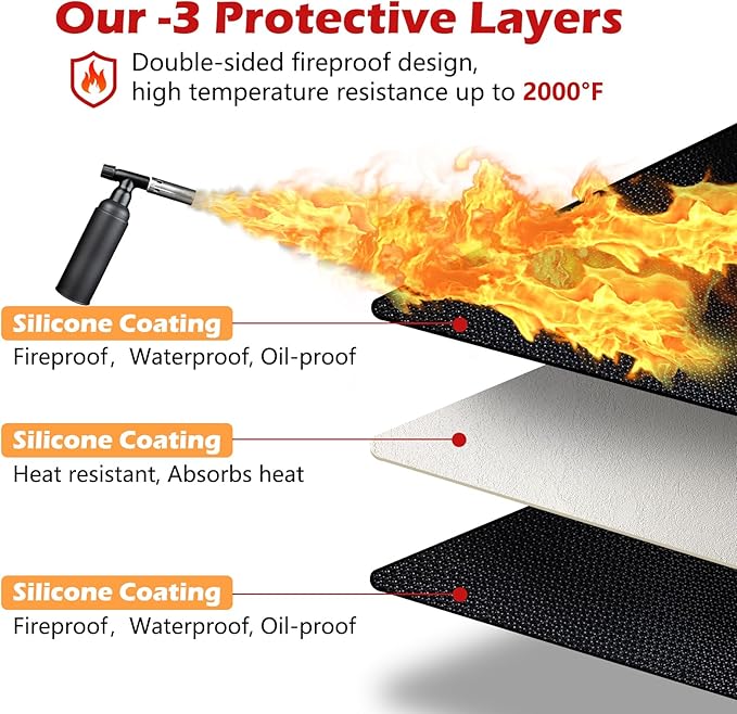 48X36in Grill Mats for Outdoor Grill,Waterproof,OilProof,Fireproof,Fits Most Grills, Smokers, Griddles and Outdoor Charcoal, Flat Top,Deck and Patio Protector
