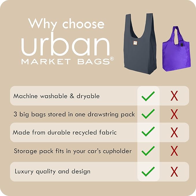 Urban Market Bags - Galaxy - 3 Foldable Reusable Shopping Bags in 1 Compact Pouch, Luxury Quality, Recycled Fabric, Holds 50+ lbs, Machine Washable, Pouch Fits in Cupholder, Designed in California