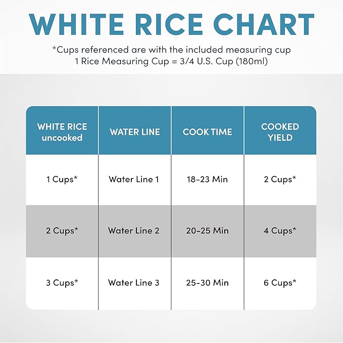 AROMA® Rice Cooker, 3-Cup (Uncooked) / 6-Cup (Cooked), Steamer, Small Rice Cooker, Oatmeal Cooker, Soup Maker, Auto Keep Warm, 1.5 Qt, White, ARC-743-1NG