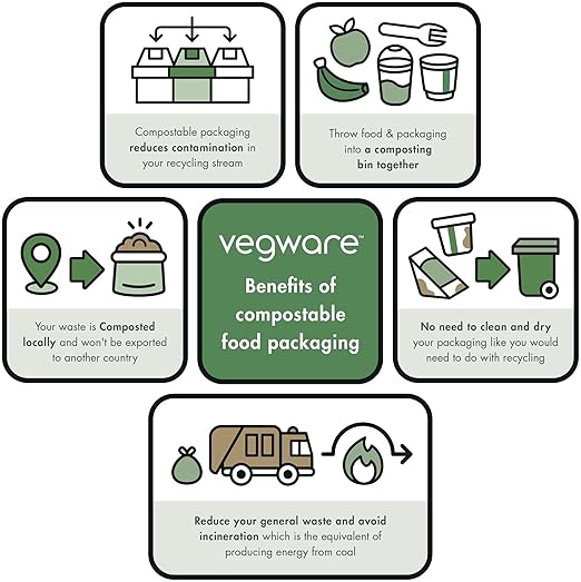 Vegware Compostable 60oz Large Molded Fiber To Go Containers, Case of 600, Nourish, No-Added PFAS, Reuseable, Bagasse, Meal Prep Food Storage, Suitable for Hot or Cold, Choice of Size 5 Lids & bases