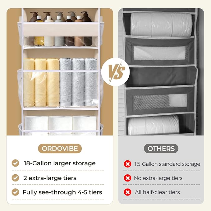 5 Tiers Over the Door Organizer with 10 Mesh Side Pockets, 44 lbs Weight Capacity Closet Hanging Storage Organizer with Large Clear Window Kids Toys, Shoes, Diapers, Beige