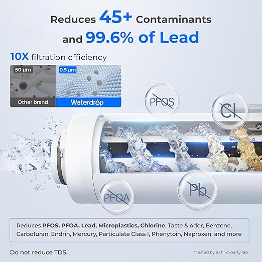 Waterdrop Electric Water Filter Pitcher, Reduce 99.6% of Lead and 45+ Impurities, 200-Gallon Rechargeable Water Dispenser, Instant 15-Cup Countertop System, NSF/ANSI 401&53&42&372, Light Blue