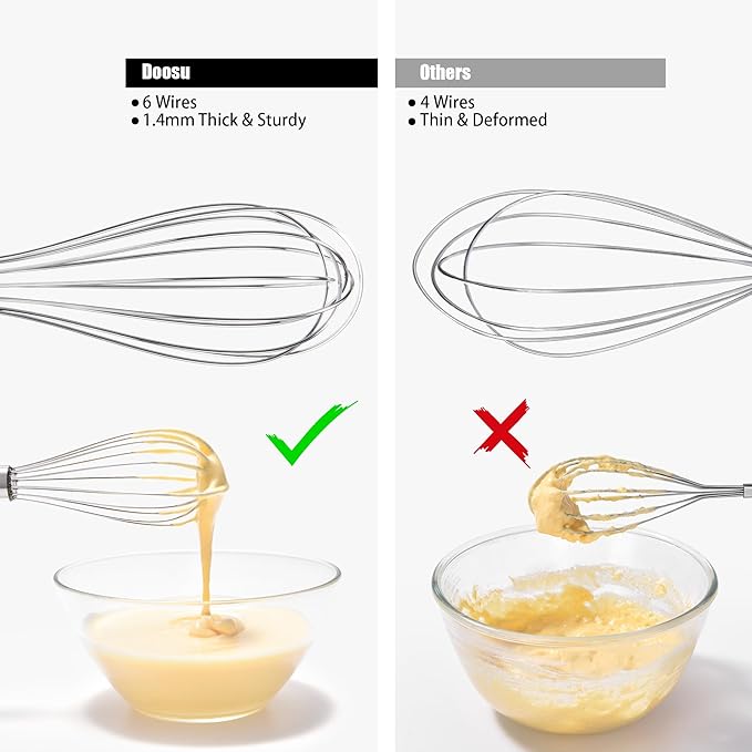 18/8 Stainless Steel Balloon Whisk, Doosu Kitchen Whisk for Cooking Handheld Egg Beater with Rust-Proof Sturdy Wires & Non-Slip Silicone Handle for Beating, Stirring, Blending (6 Wires, Aqua Sky)