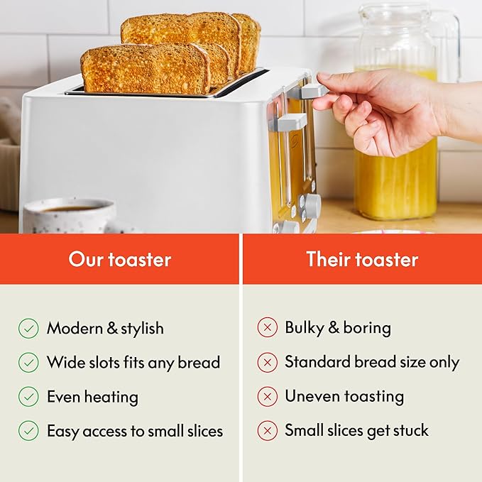 BELLA 4 Slice Toaster with Auto Shut Off - Extra Wide Slots & Removable Crumb Tray and Cancel, Defrost & Reheat Function - Toast Bread & Bagel, White