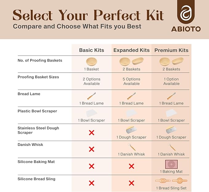 ABIOTO Sourdough Bread Baking Supplies and Bread Proofing Baskets - 9" Round & 10" Oval Indonesian Rattan Baskets, Liners, Danish Whisk, Bread Lame & Scrapers - 14 Piece Bread Making Kit for Beginners