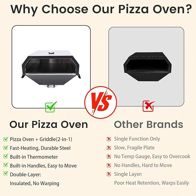 Hisencn Pizza Oven Attachment for Blackstone Grill, Outdoor Pizza Oven Accessories for Traeger, Pit Boss, Camp Chef, Z Grills, GMG Pellet Grill, Portable Pizza Maker With 13" Pizza Stone