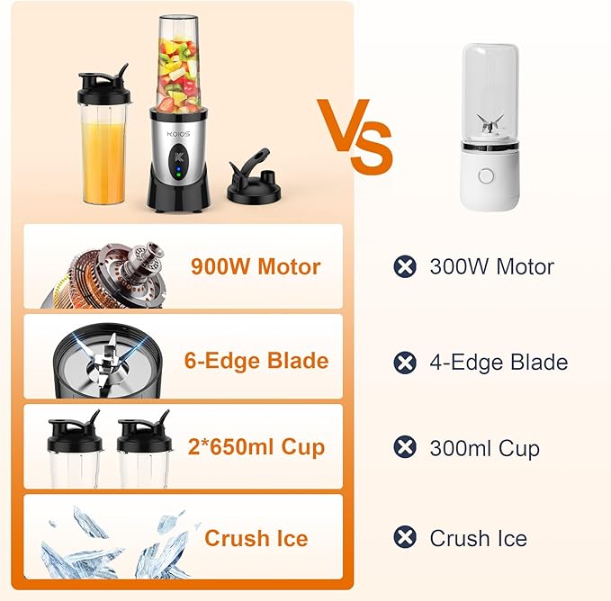 KOIOS Smoothie Blender, 900W Personal Blender for Shakes and Smoothies for Kitchen with 2 Portable Cups 22oz, Single Serve Smoothies Maker Mixer for Juices, Nutritious Recipe, Silver