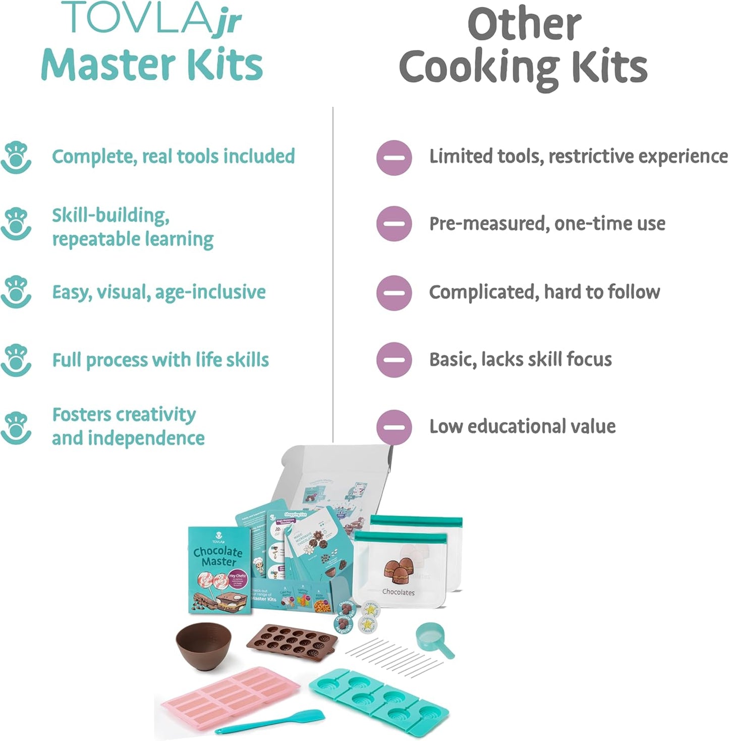 Tovla Jr. Real Chocolate Making Kit for Kids | Learn to Cook with Real Tools | Educational STEM Gift Set Ages 4+ | DIY Chocolate Activity with Visual Recipes for Boys & Girls