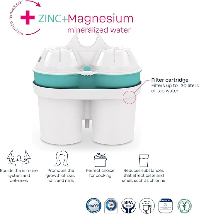 BWT AQUAlizer Baselight, 2.6 Liter, Water Mineralizer & Filtration Jug - Includes 2 Filters (Magnesium & Zinc) Enricher Cartridge, for Tea & Coffee Water, Prevents limescale, removes Lead & Chlorine