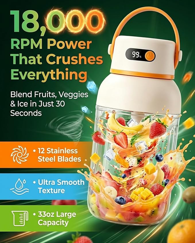 Portable Electric Juicer Cup with Zero Cord Hassle, Cordless USB-C Rechargeable, Leakproof Lid with Sip Spout, High Speed Motor for Smoothies and Shakes for Home Gym Office Travel Outdoor
