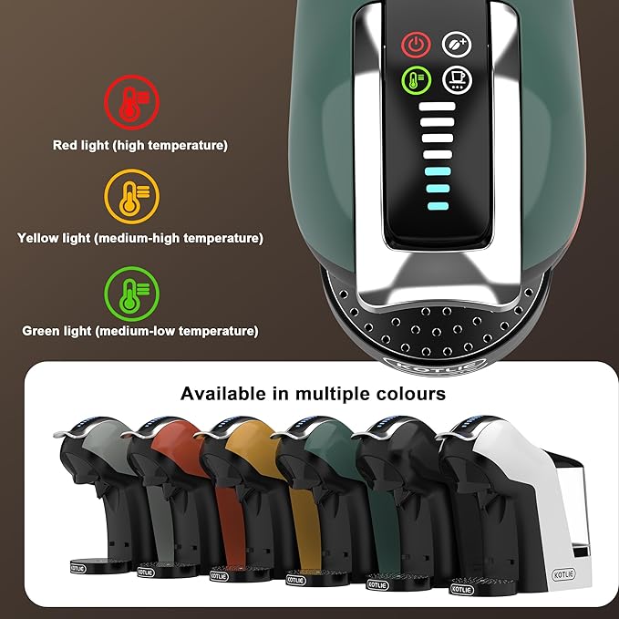 KOTLIE EM-308B Espresso Machine, Single Serve Coffee Maker Compatible with Multiple Capsule Types, Ground Coffee, and ESE Pods, 3 Temperatures, 7 Water Volume Levels, 34 Oz（Green）