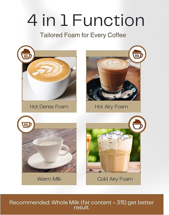 Huogary Milk Frother, 4 in 1 Electric Milk Steamer, Automatic Hot & Cold Foam Maker, Milk Warmer for Coffee, Latte, Cappuccino, Macchiato, 120V White