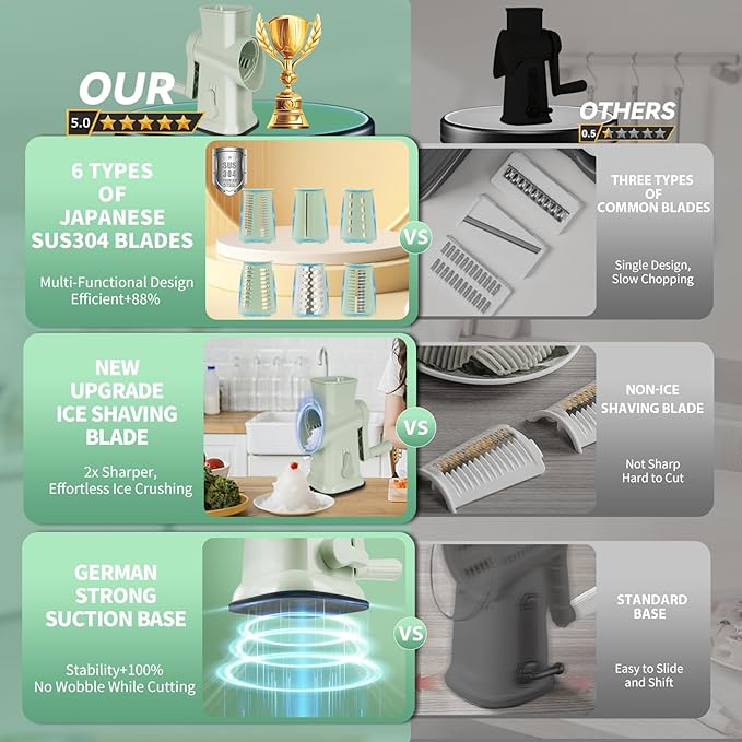 2025 Upgrade 6-In-1 Cheese Grater【 Military-Grade SUS304 Blade - 3S Fast Cut】【SGS Certification - German Nano Strong Suction Base】Cheese Grater Hand Crank Suitable for Home Use (Green)