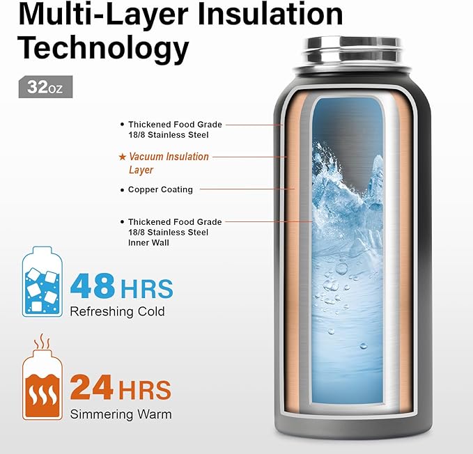 DYSANKY Insulated Water Bottle | Thickened Stainless Steel Vacuum Metal | Portable Sports Water Jug for Gym and Hiking with Straw, Carrier Bag, Handle Strap | BPA-Free 32 oz
