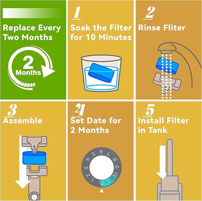 Water Filter Inserts for Ninja Luxe Cafe Accessories – 12 pack