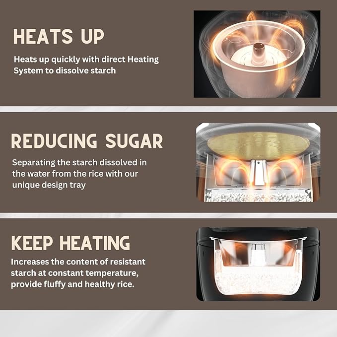 BANU Low Carb Rice Cooker - 4 Cups(white rice), 2 cups(Low carb rice) 7 Preset Functions, 20-Hr Timer, Led Touch, Auto Keep Warm - Healthy Cooking for Keto and Low Glycemic Diets - White / 8-Cup (Cooked) (4-Cup UNCOOKED) Digital Rice Cooker and Food St...
