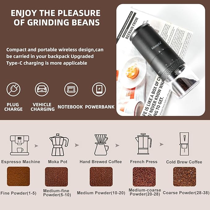 Mongdio Portable Electric Burr Coffee Grinder with 38 Adjustable Settings, Conical Burr Coffee Grinder with LED Display, USB Charging, Ceramic Core, for Home, Space Black